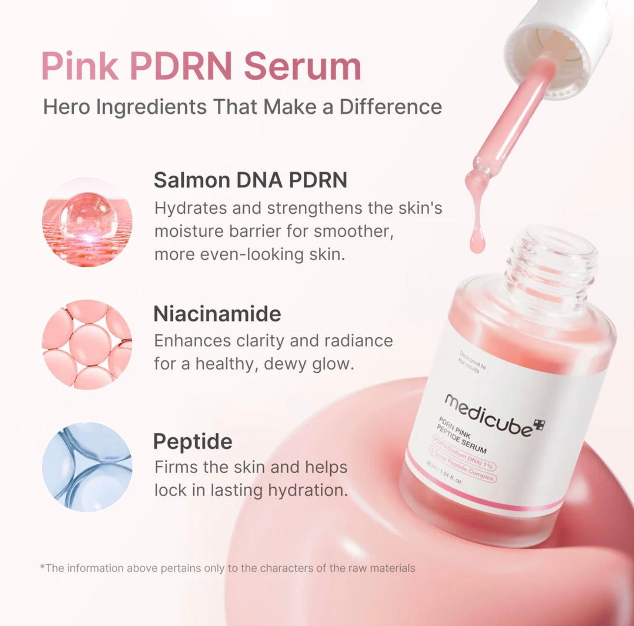 Medicube Pink Peptide Serum
